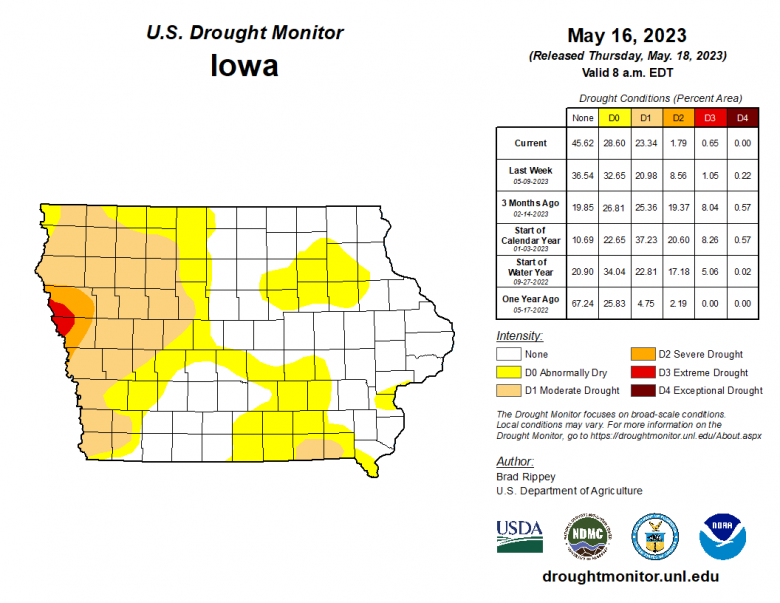 Iowa-Drought-Monitor-with-legend Map of Iowa drought conditions with legend